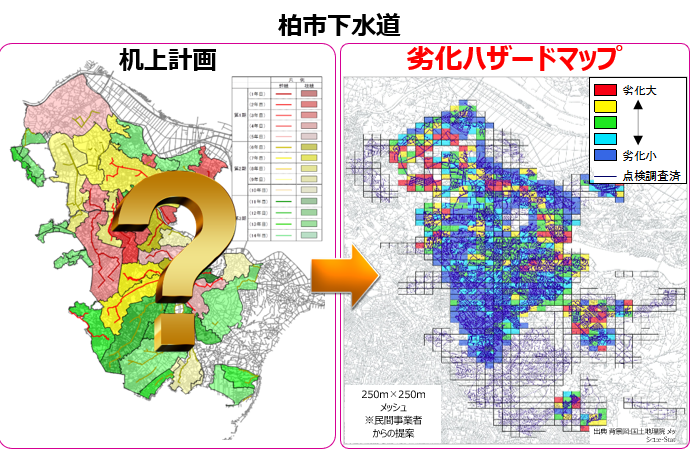 下水道の状況を見える化 柏市初の国土交通大臣賞 | 朝日れすかPLUS